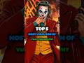 Top 5 Vijay Thalapathy BGM That Give Instant Goosebumps | JD Intro, Leo, Beast & More #shorts