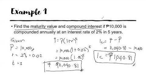 Compound Interest