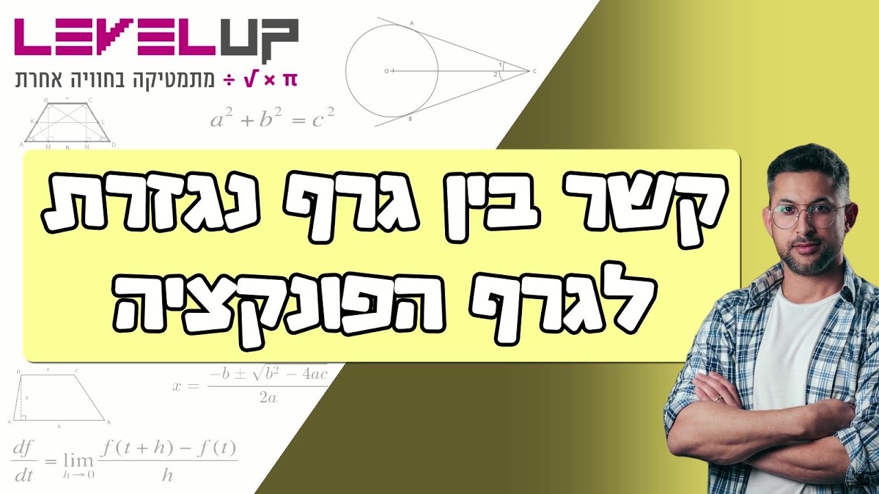 קשר בין גרף הפונקציה לגרף הנגזרת #מתמטיקה #בגרות #פונקציות
