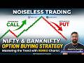 STOP Market Noise! 🔇 Ultimate Renko Option Buying Strategy (Nifty/Bank Nifty)