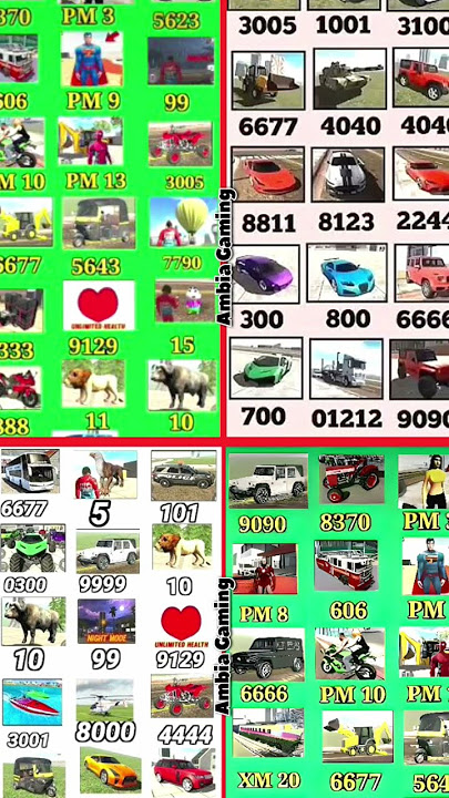 Indian Bike Driving 3D New Cheat Codes All Working ✅ #sorts #cheatcodes