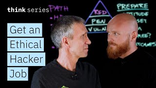How to Become an Ethical Hacker: Skills, Certifications, & Advice