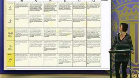 The European Language Portafolio.© UPV