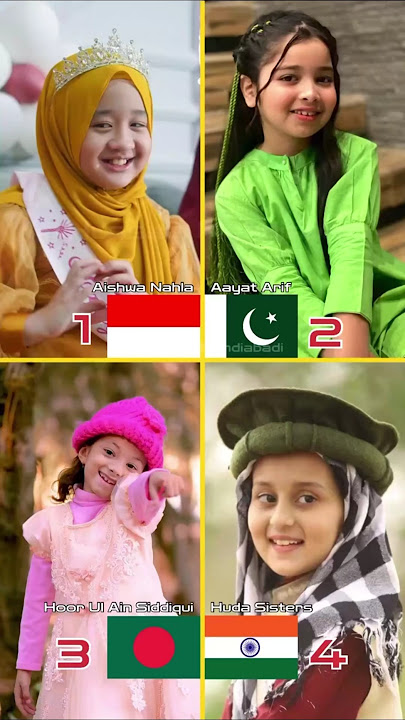 Hasbi Rabbi Jallallah💕 #shorts #naat #nasheed #hasbirabbi #kidsnasheed #islamicshorts #kidsnaat