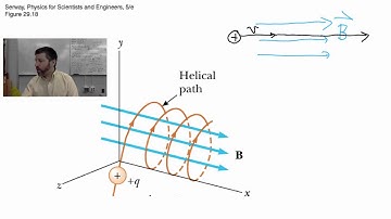 19.06b Helical Path in Magnetic Field