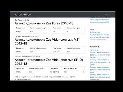 Таблица норм заправки фреоном кондиционеров ЗАЗ. Нормы заправки фреоном автомобильных кондиционеров