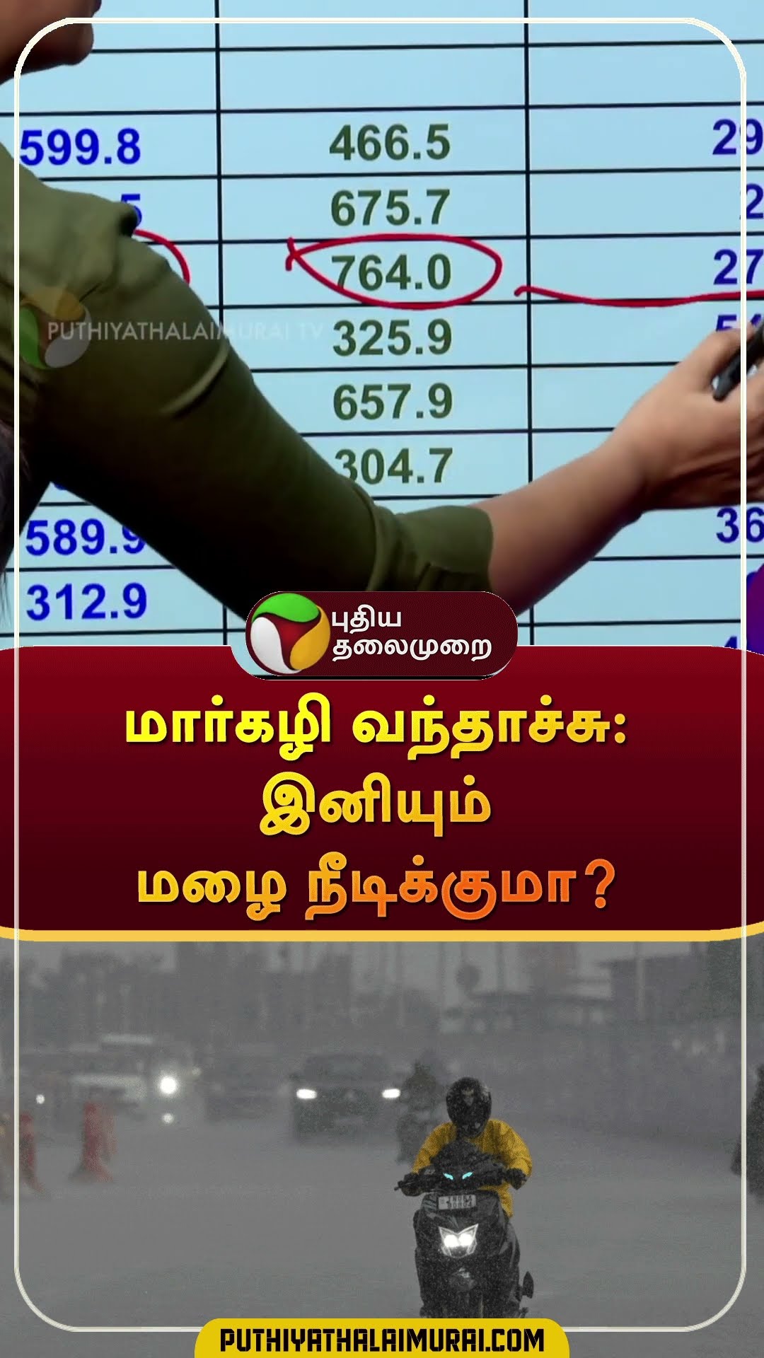 Rain Updates in Tamil Nadu districts | #shorts | #tnrain | #weather | #rain