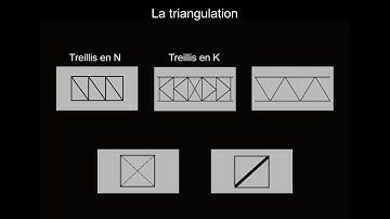 MOOC Structure en architecture   Vidéo lexique   Contreventement