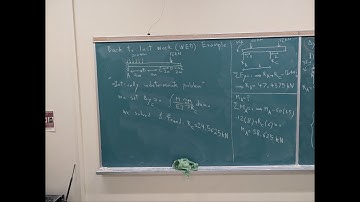Aerospace Structures: Example and Unit load method
