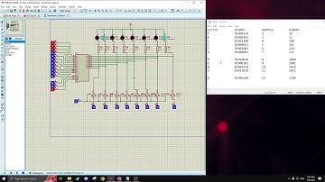 Using 6116 SRAM, input and output your full name at x starting address (x = day of your birthday).