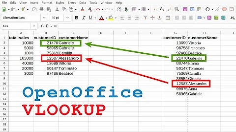 Open Office LibreOffice VLOOKUP tutorial • Find values ​​from another table