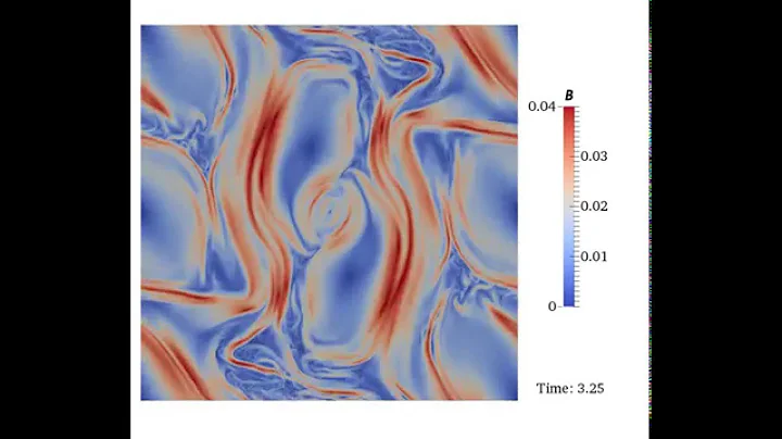 Turbulent Orszag-Tang MHD flow: cascaded lattice Boltzmann