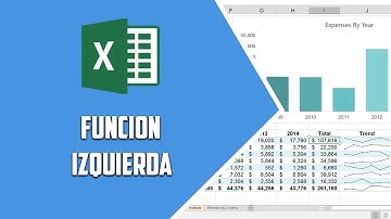 Excel 2016 – Funcion IZQUIERDA – Video 90
