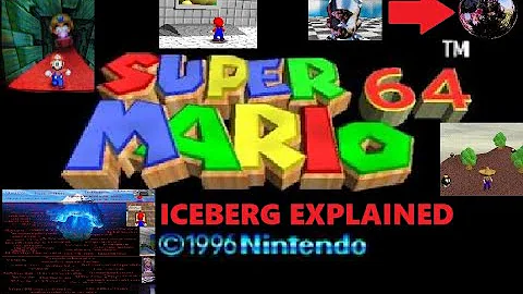 The Super Mario 64 Iceberg: A Deeper Look