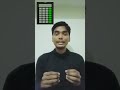 Difference Between Coding and Programming,Coding vs Programming #coding #programming #shorts