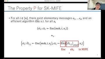 TCC 2022 session on ABE and FE