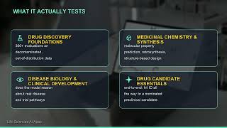 Can AI Actually Discover Drugs Insilico's Benchmark to Catch Fake Claims