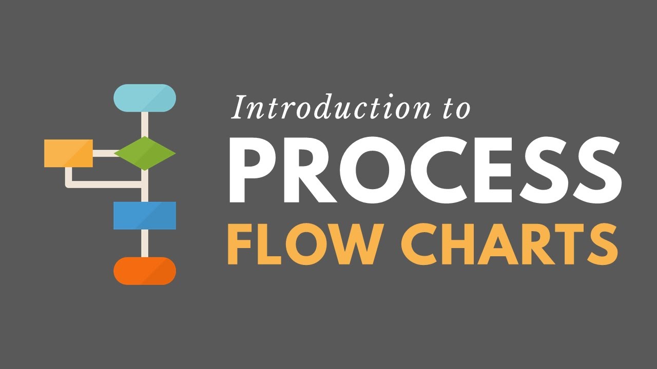 Introduction To Process Flow Charts (Lean Six Sigma)