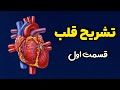 تشریح قلب قسمت اول صفرتاصد نکات Moniretajdari تشریح قلب قسمت اول صفرتاصد نکات Moniretajdari