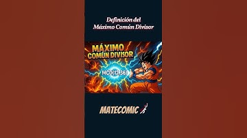 ¿Qué es el Máximo Común Divisor?