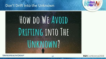 ChaoSlingr: Introducing Security-Based Chaos Testing