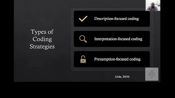 Choosing an Appropriate Coding Strategy (Module 3, Lesson 1)