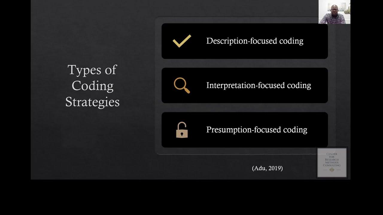 Choosing an Appropriate Coding Strategy (Module 3, Lesson 1) - YouTube