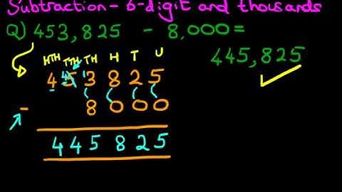 HOW TO SUBTRACT - 6 Digit Number and Thousands