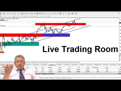 🔴 Live Gold Analysis Trading Session #467 | Learning with Practical how to trade forex