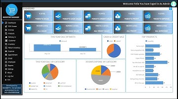 INVENTORY MANAGEMENT SYSTEM IN MICROSOFT ACCESS VBA (SOURCE CODE)