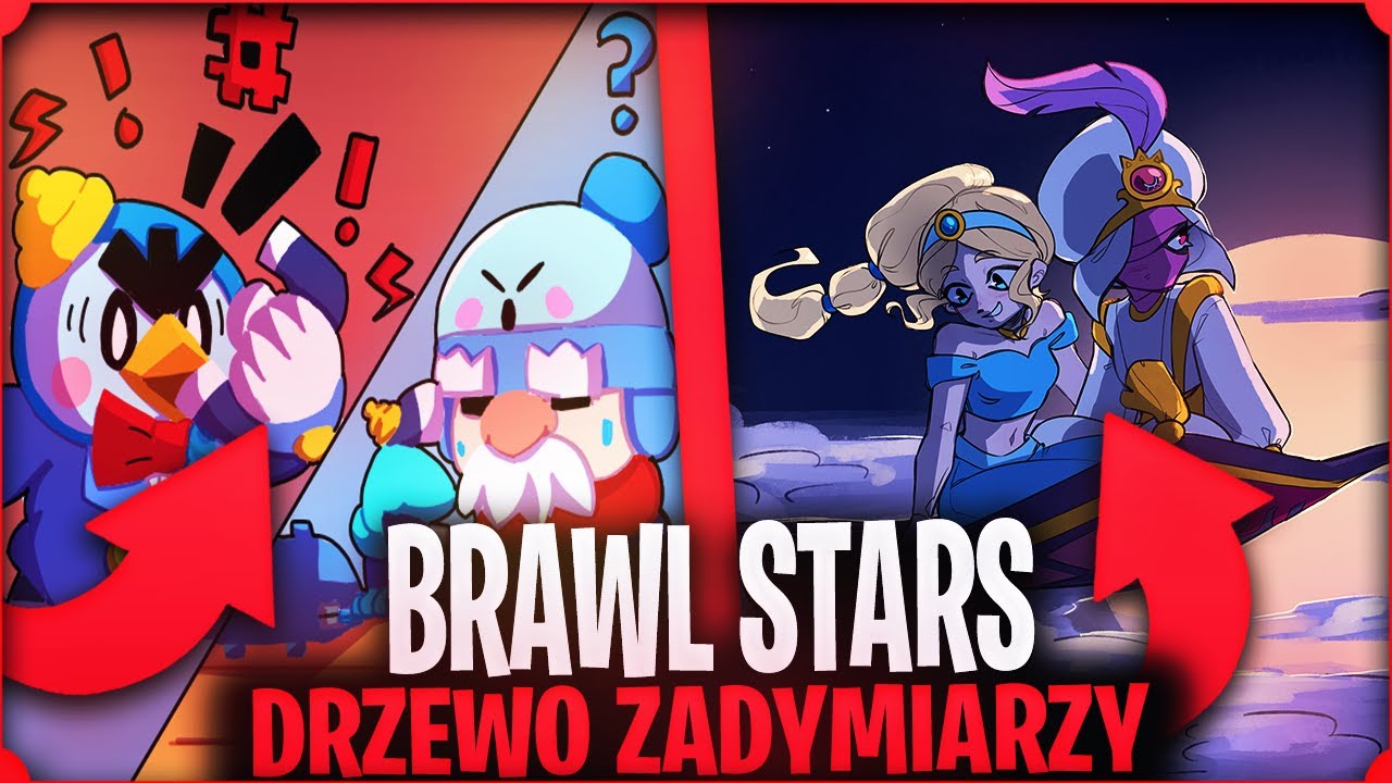 Teoria Relacje Bralwerow Drzewo Genealogiczne Z Brawl Stars Polska V 2 Youtube - odgadnij zadymiarza po głosie lub strać mega boxa brawl stars