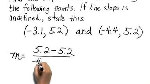 Bittinger Inter C&A Ch2 Ex 05