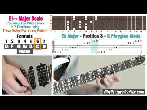 guitar-lesson:-eb-major-(c-minor)-scale-in-7-positions-/-modes-w/-animation-&-tab