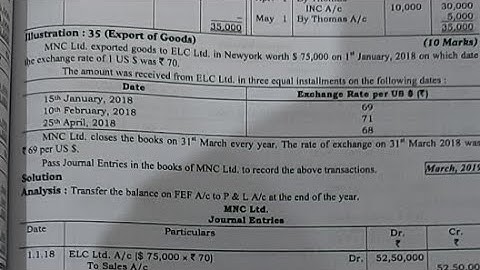 AS 11 FOREING CURRENCY TRANSACTIONS (Export) transactionJOURNAL ENTRIES TYBCOM 6 TyBms  FEF ACCOUNTS