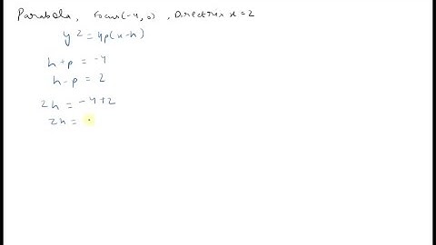 31-48 Find an equation for the conic that satisfies the given conditions. Parabola, focus (-4,0),