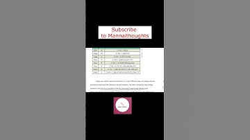 11th Computer Science Chapter 2 Number system Explained in Tamil #Mannai_thoughts