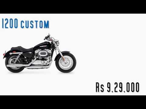 price of harley davidson in indian rupees