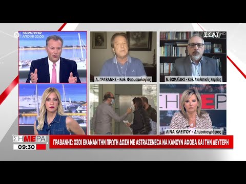 Οι Καθηγητές Α. Γραβάνης και Ν. Θωμαΐδης στον ΣΚΑΪ | Σήμερα | 16/06/2021