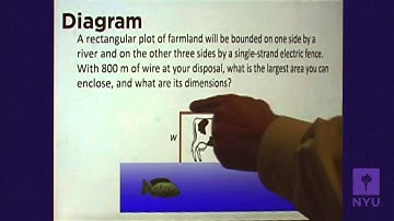 Calculus I - Optimization