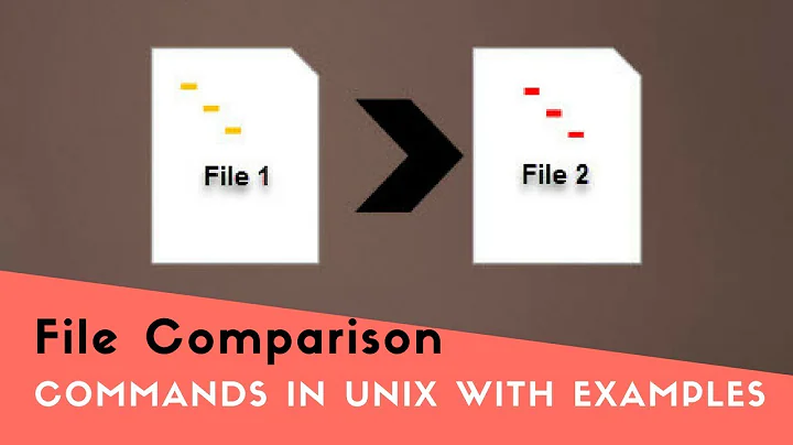 File Comparison Commands in Unix with Examples (Tutorial #3 Part C)