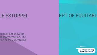 CONCEPT OF EQUITABLE ESTOPPEL TLB 2