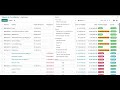 Estado de Pago en Facturas y 'En Proceso de Pago' en Odoo 16/17
