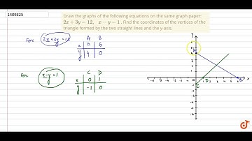 Draw the graphs of the    following equations on the same graph paper:  ltmath gt  ltmrow gt