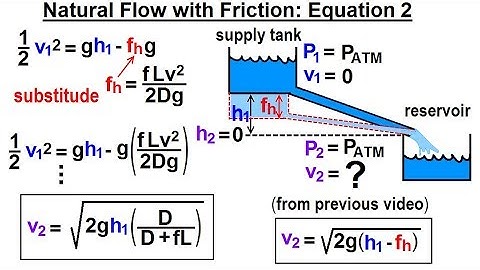Physics 34.1  Bernoulli