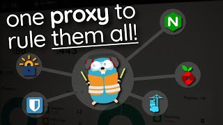 Is this the BEST Reverse Proxy for Docker?/ Traefik Tutorial