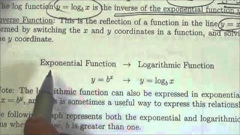 Math 31 Review of Logarithms and Derivatives - Lesson