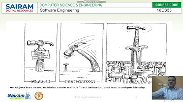 Lecture Video 18CS35  Module2  Introduction  Part 1