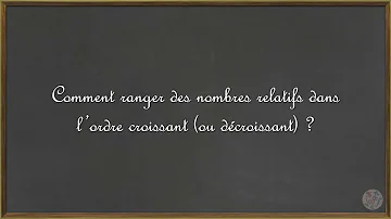 Comment ranger des nombres relatifs dans l'ordre décroissant ?