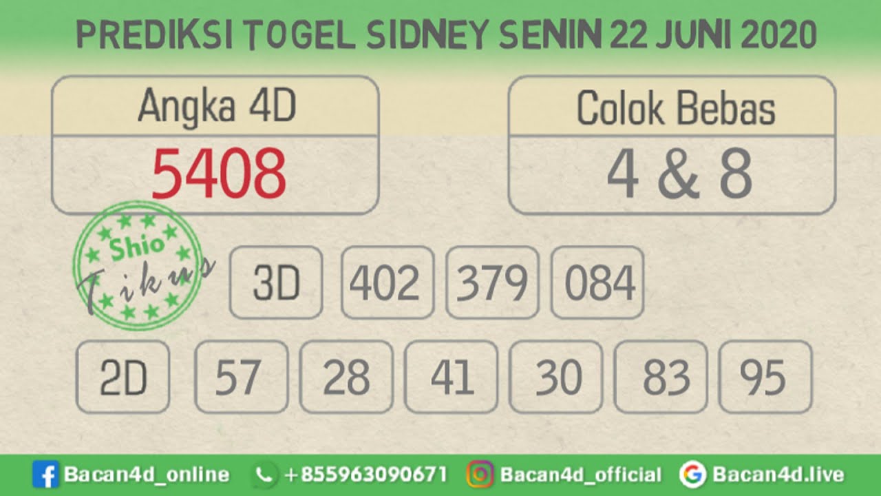 Tarikan Rumus Prediksi Sidney Senin 22 Juni 2020 Youtube Cute766 Tarikan Rumus Prediksi Sidney Senin 22 Juni 2020 Youtube Cute766