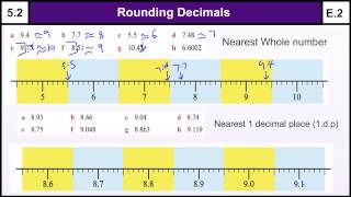5.2 Rounding Decimals - Basic Maths Core Skills Level 5